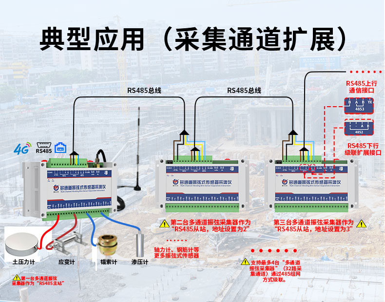 多通道振弦式采集器_08.jpg