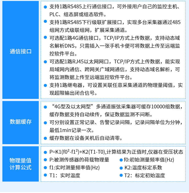 多通道振弦式采集器_06.jpg