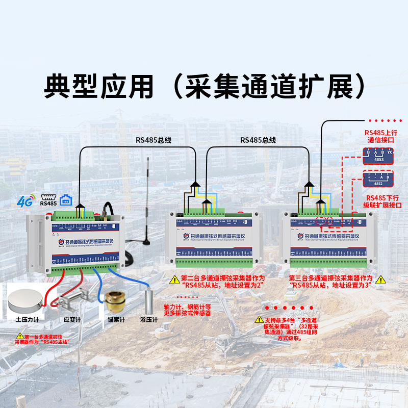 多通道振弦传感器采集仪