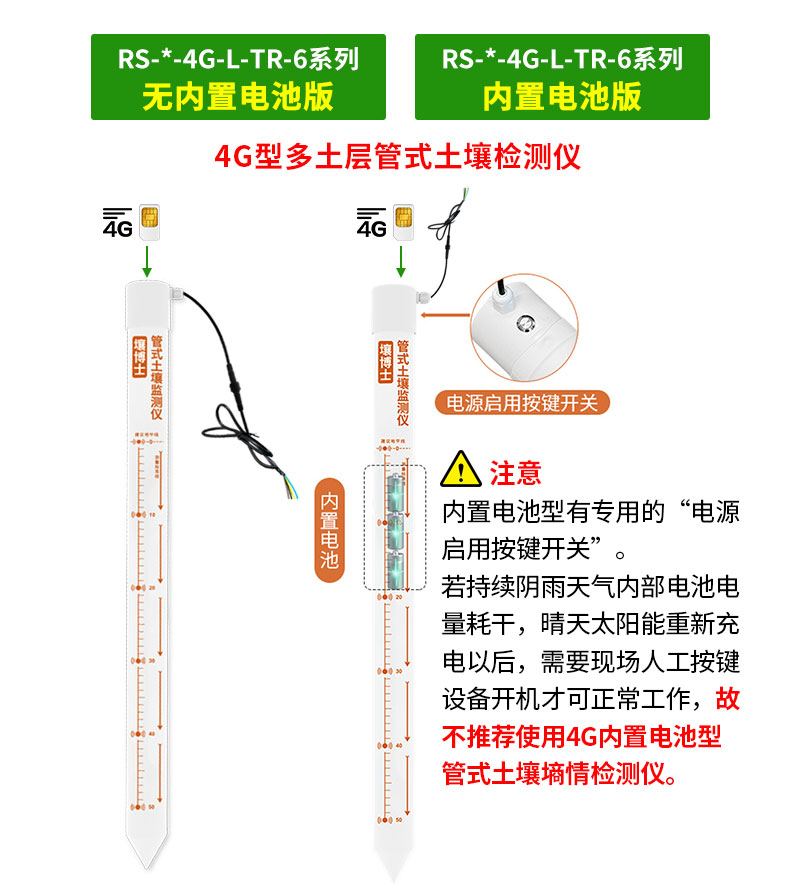 管式土壤检测仪土壤土质在线监测系统_03.jpg