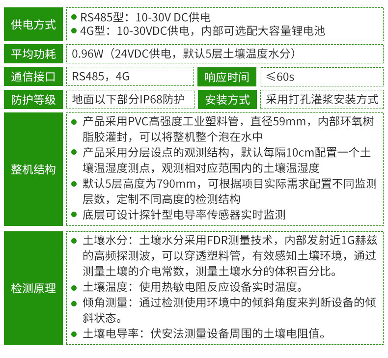 管式土壤检测仪土壤土质在线监测系统_05.jpg