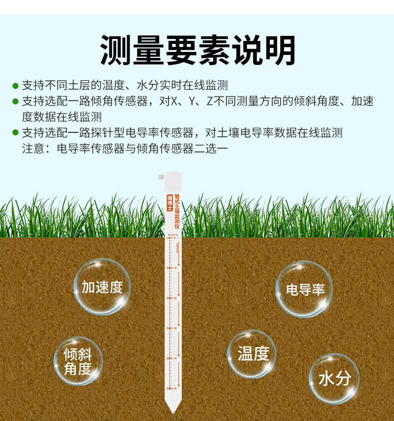 管式土壤检测仪土壤土质在线监测系统_06.jpg