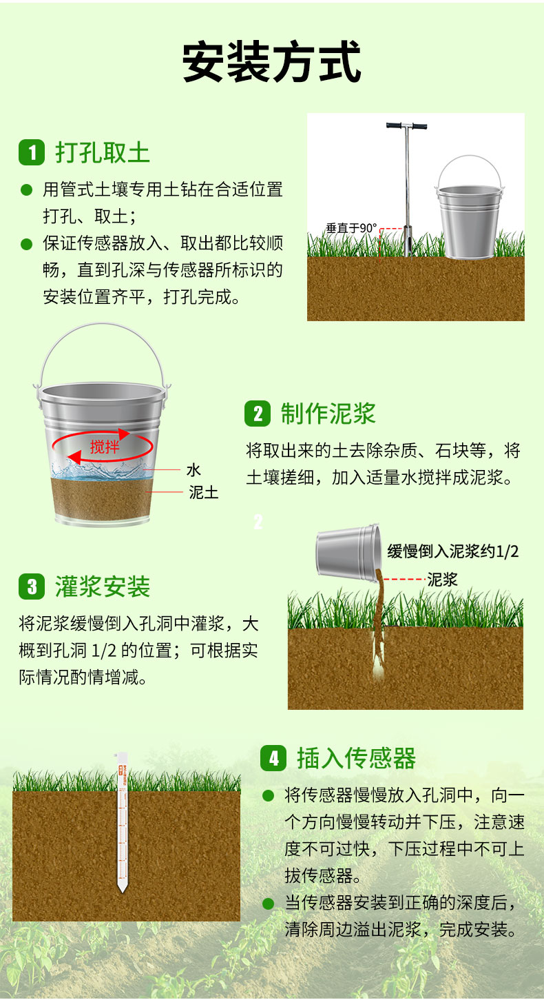 管式土壤检测仪土壤土质在线监测系统_10.jpg