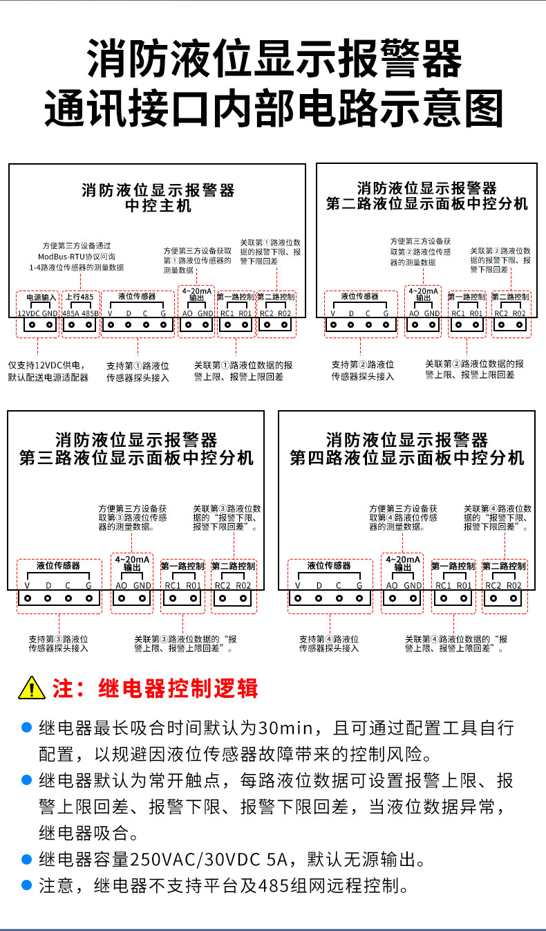 消防液位显示报警系统_12.jpg