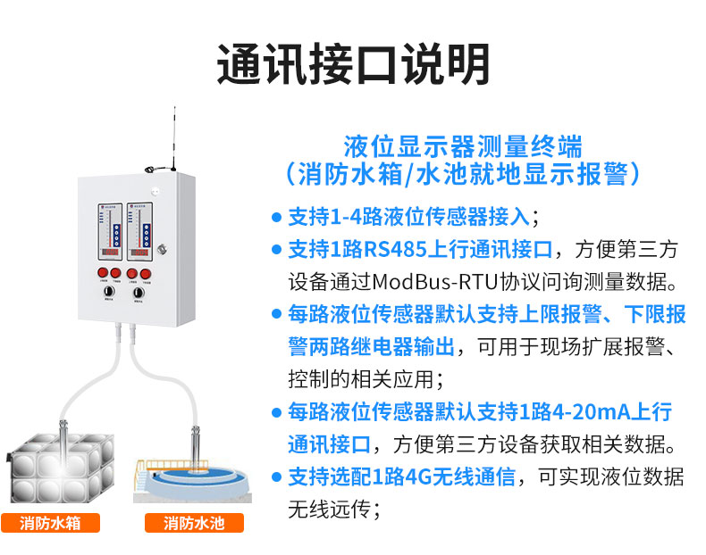 消防液位显示报警系统_09.jpg