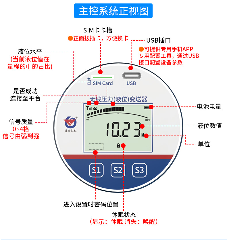 lora型投入式液位_10.jpg