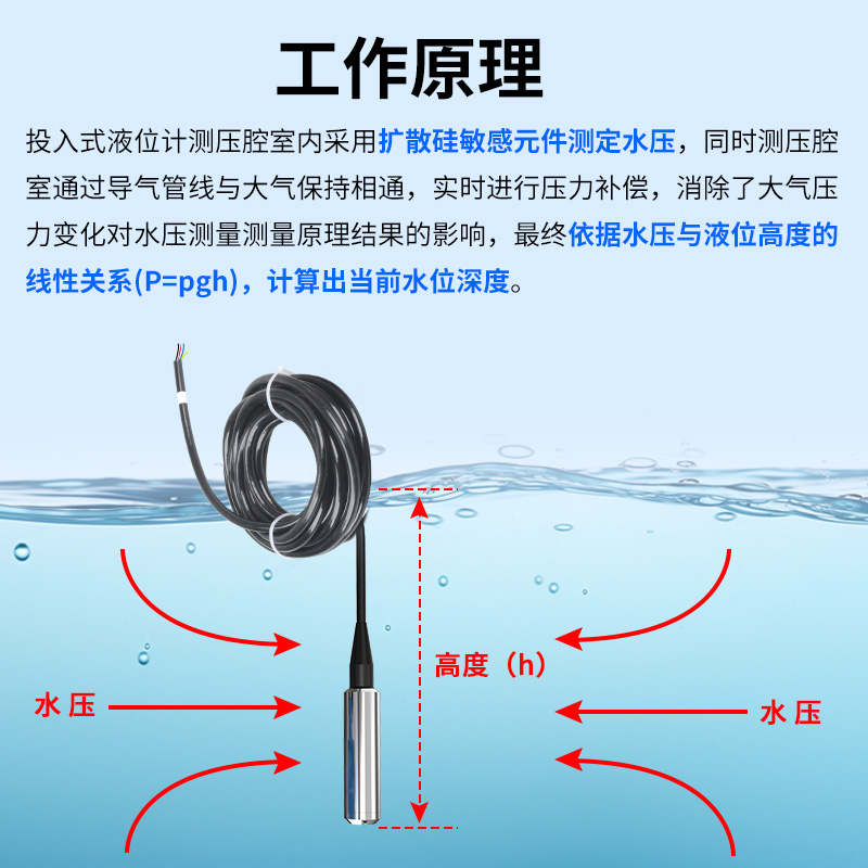 投入式液位计(LoRa无线型)