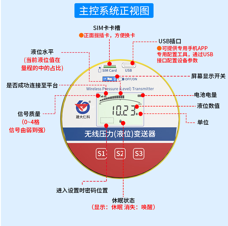 lora型投入式液位_13.jpg