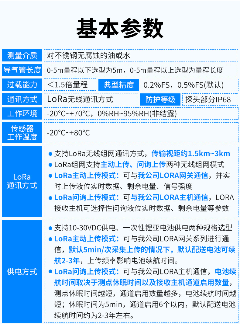 lora型投入式液位_06.jpg