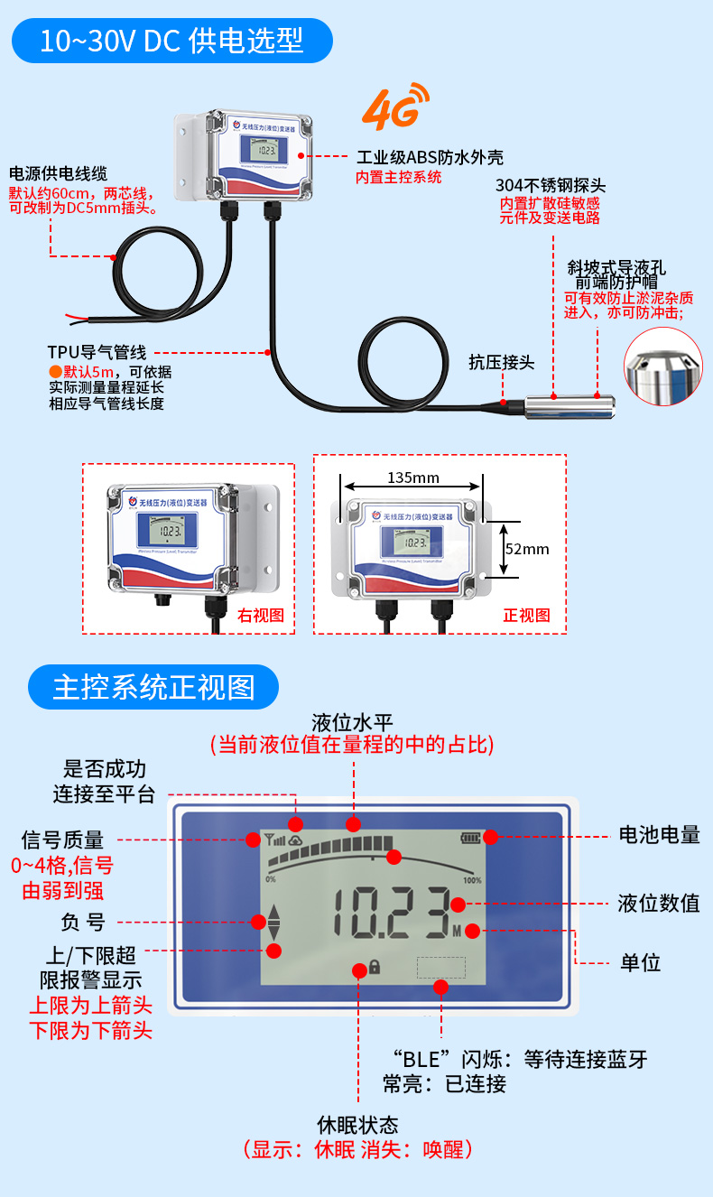 4GNB型投入式液位_13.jpg