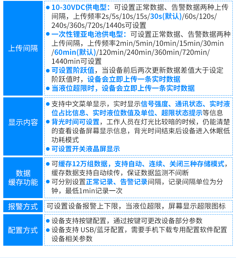 4GNB型投入式液位_06.png