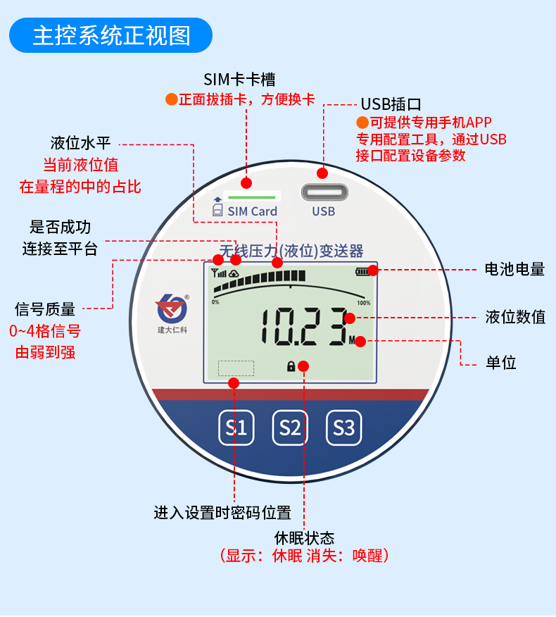 4GNB型投入式液位_08.png