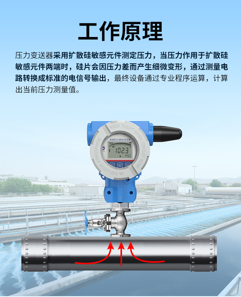4GNB型压力变送器_03.jpg