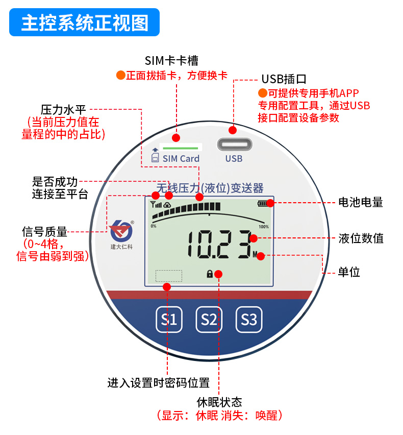 4GNB型压力变送器_10.jpg
