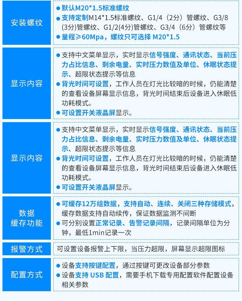 4GNB型压力变送器_07.jpg