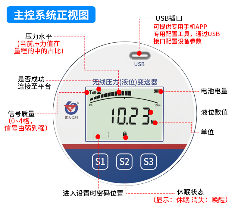 LORA压力变送器_11.jpg