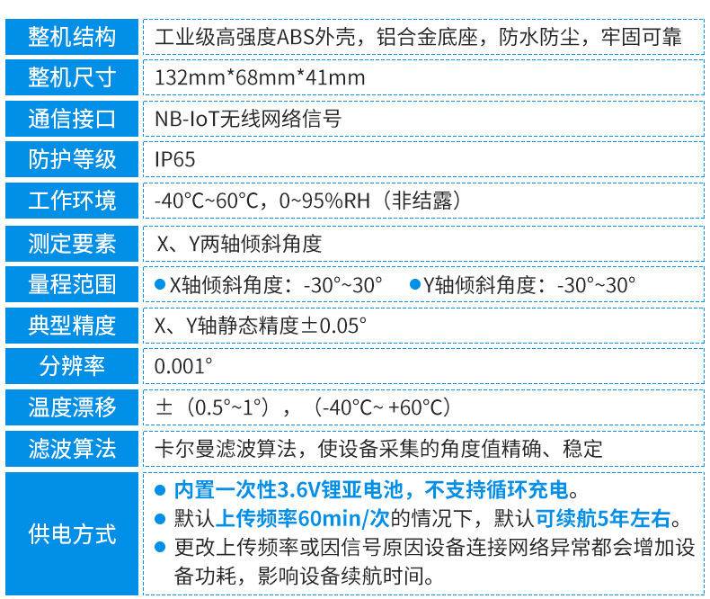 NB倾角_06.jpg