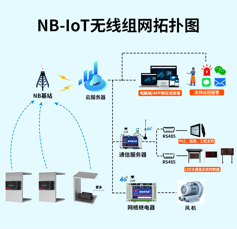 NB倾角_04.jpg