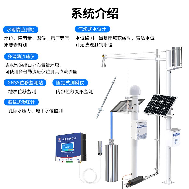 尾矿库安全监测系统