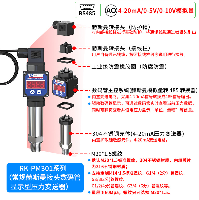 RS485模拟量压力变送器_17.jpg