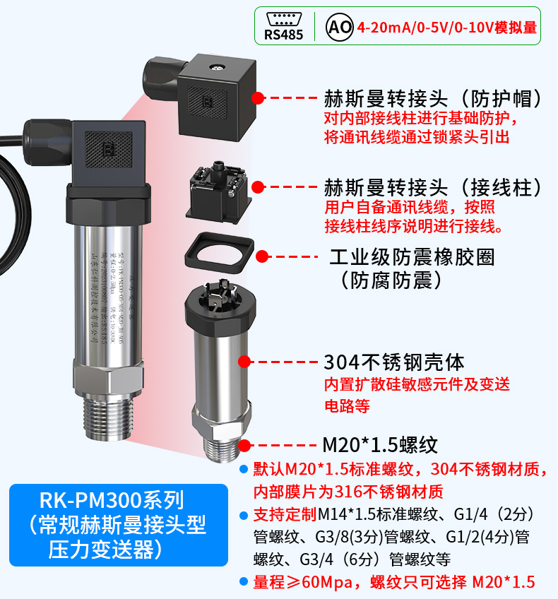 RS485模拟量压力变送器_14.jpg
