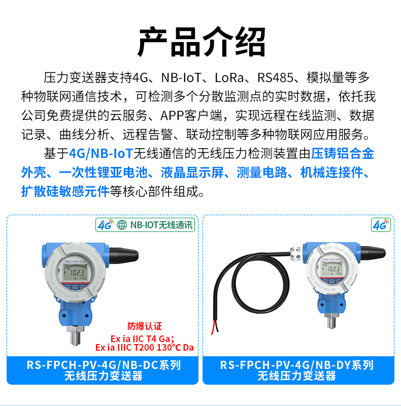 4GNB型压力变送器_02.jpg