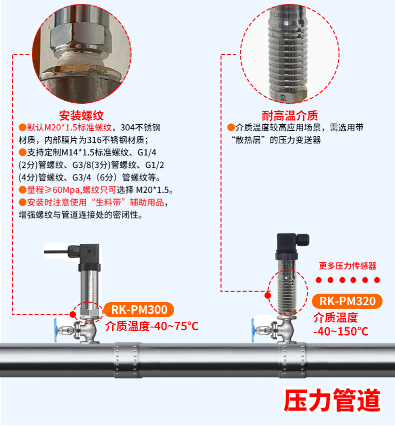 RS485模拟量压力变送器_21.jpg