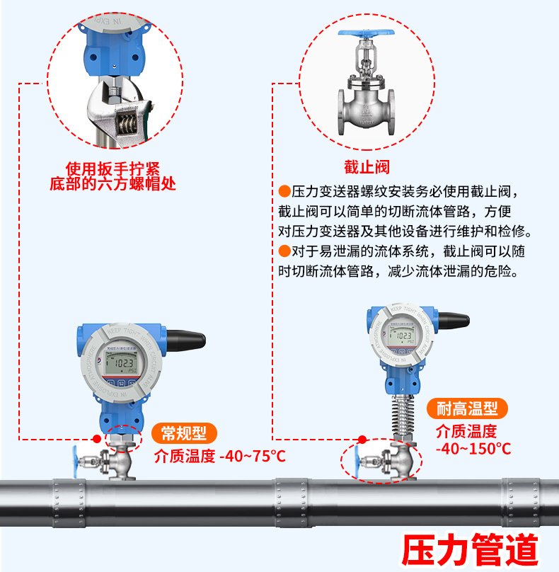 RS485模拟量压力变送器_20.jpg