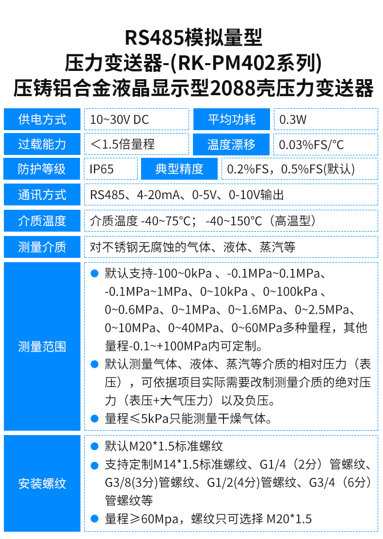 RS485模拟量压力变送器_04.jpg