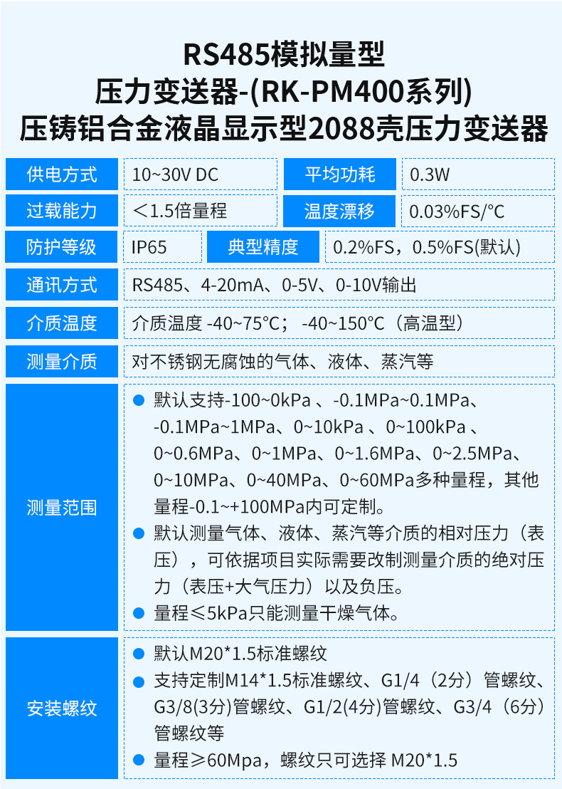 RS485模拟量压力变送器_07.jpg