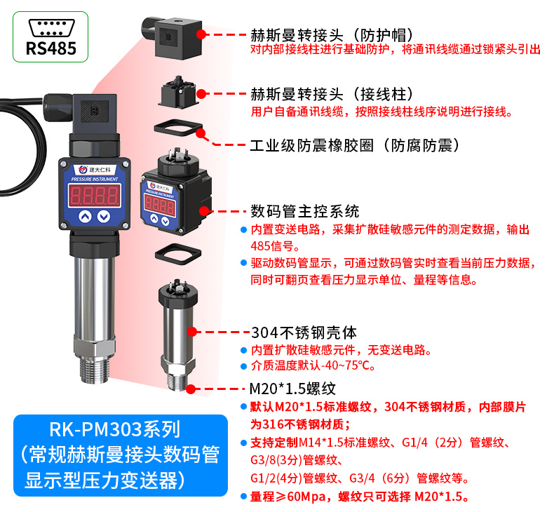 RS485模拟量压力变送器_11.jpg