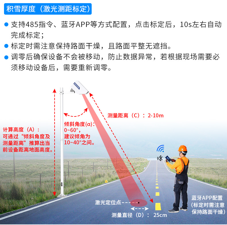 路面状况传感器-2_15.jpg