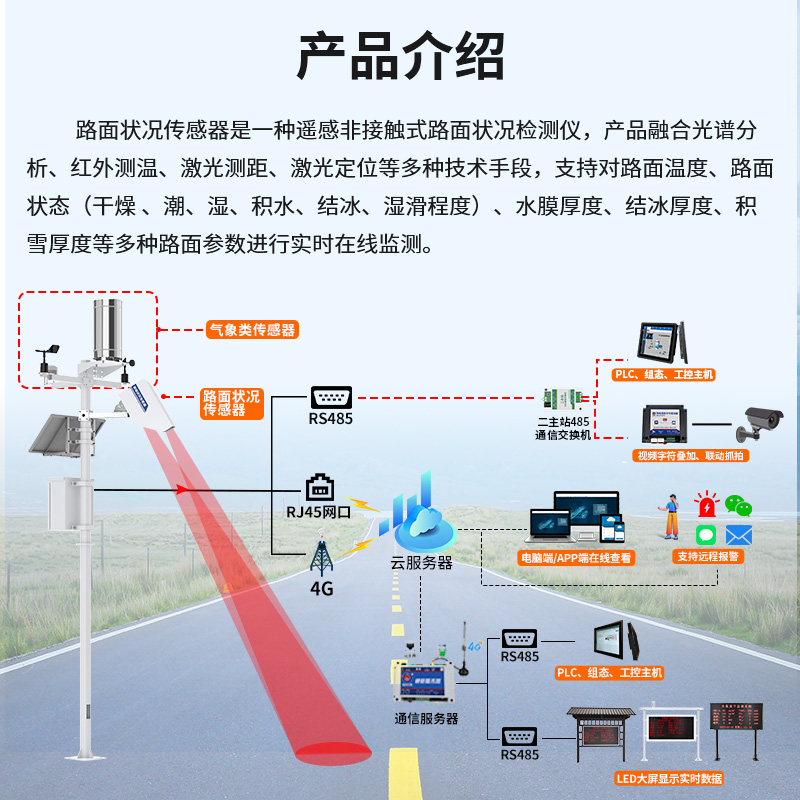 路面状况传感器
