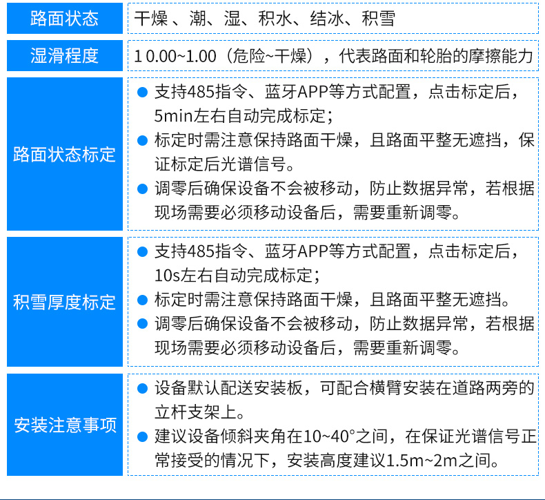 路面状况传感器-2_09.jpg