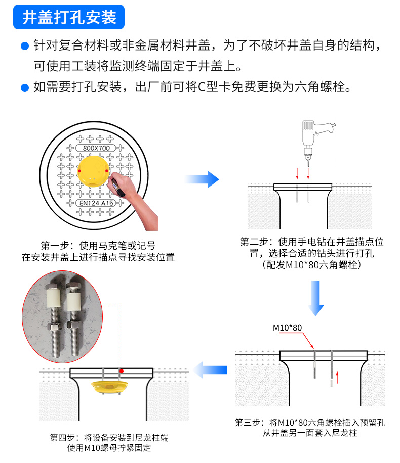 井盖异动传感器_16.jpg