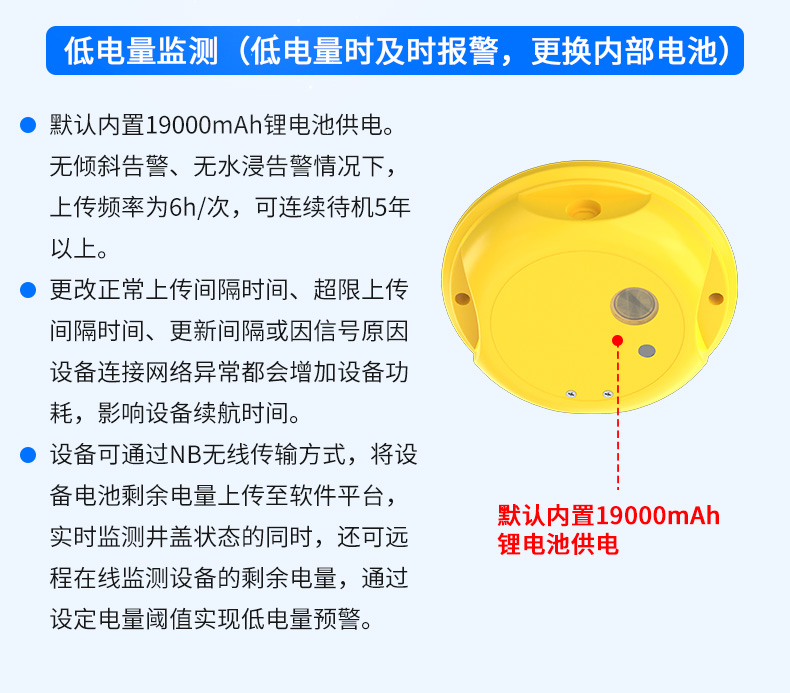 井盖异动传感器_10.jpg