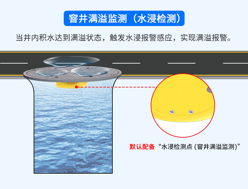 井盖异动传感器_07.jpg