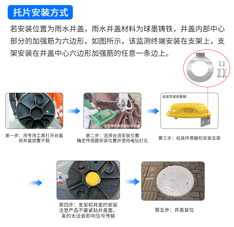 井盖异动传感器_17.jpg