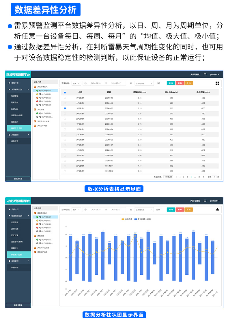 雷电预警在线监测站-2_19.jpg