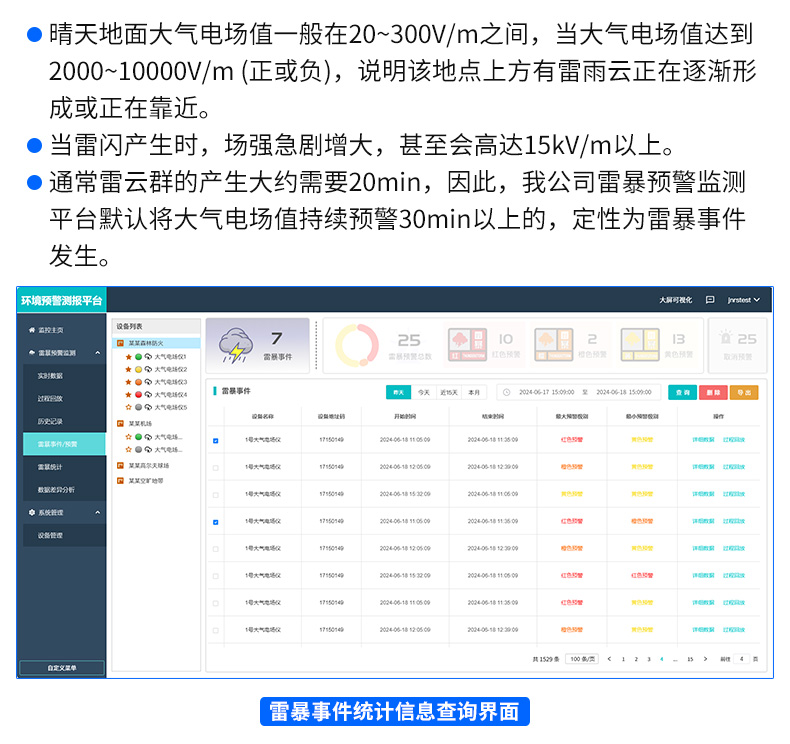 雷电预警在线监测站-2_16.jpg