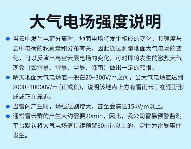 雷电预警在线监测站-2_07.jpg