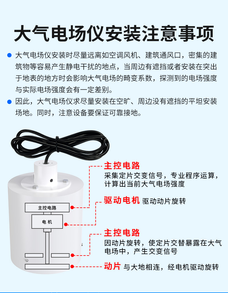 雷电预警在线监测站-2_10.jpg