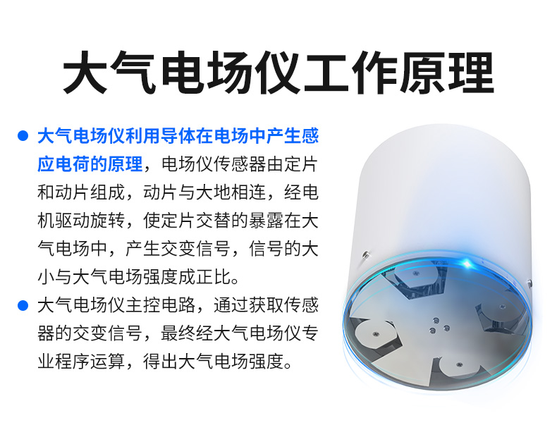 雷电预警在线监测站-2_09.jpg