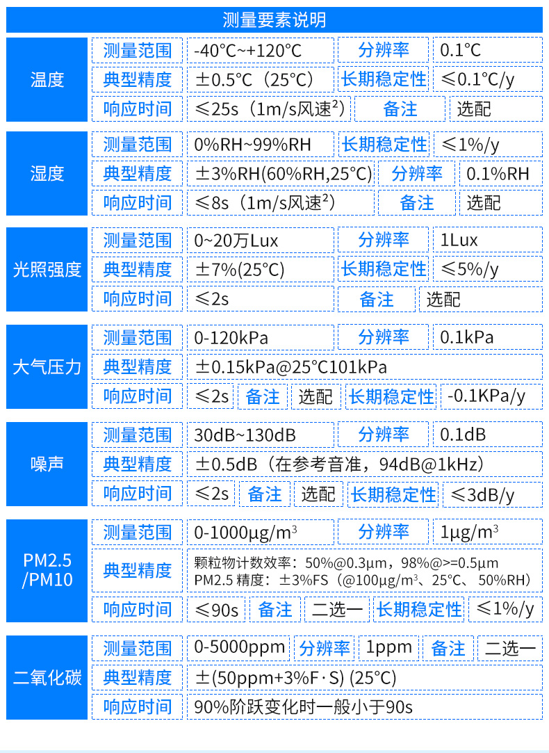 气象百叶盒-2_07.jpg