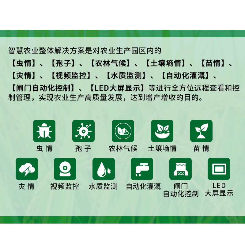 智慧农业整体解决方案
