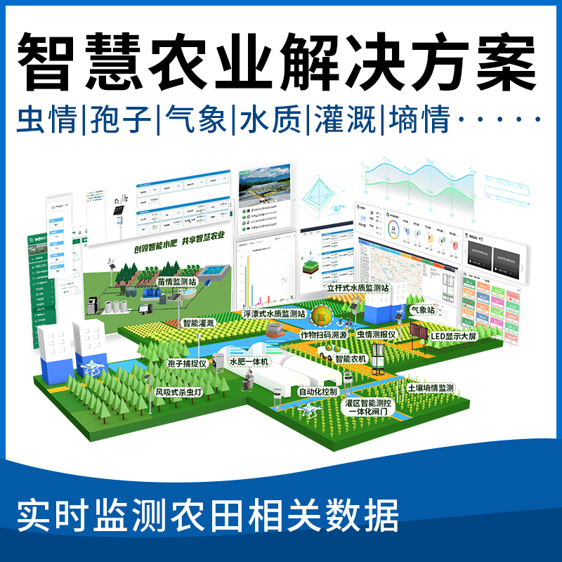 智慧农业整体解决方案