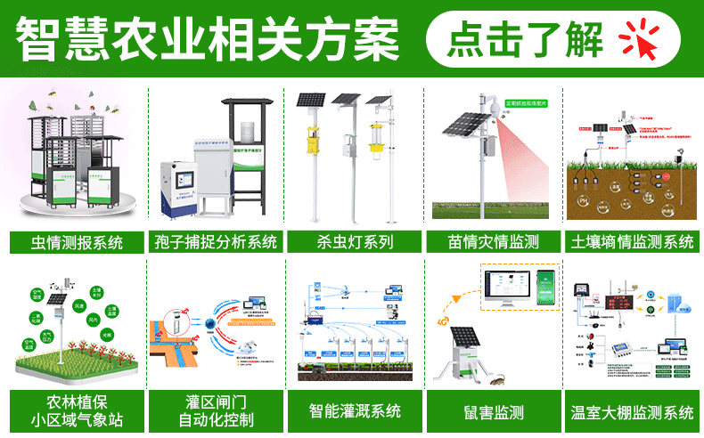 智慧农业相关方案 (1).gif