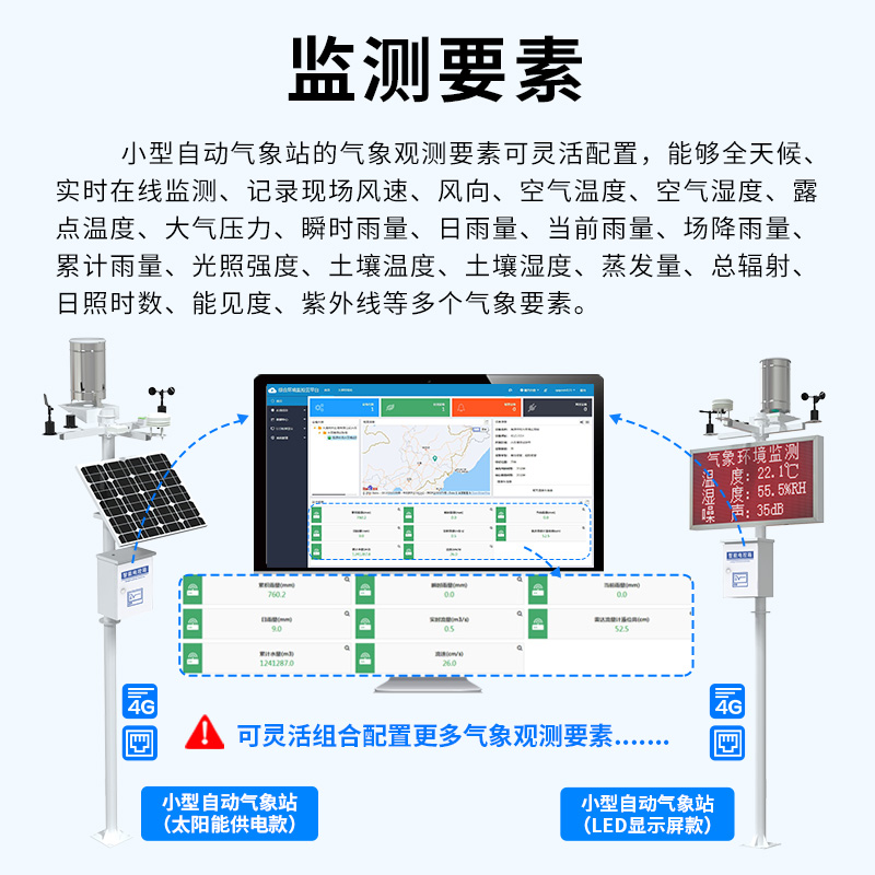 校园气象站