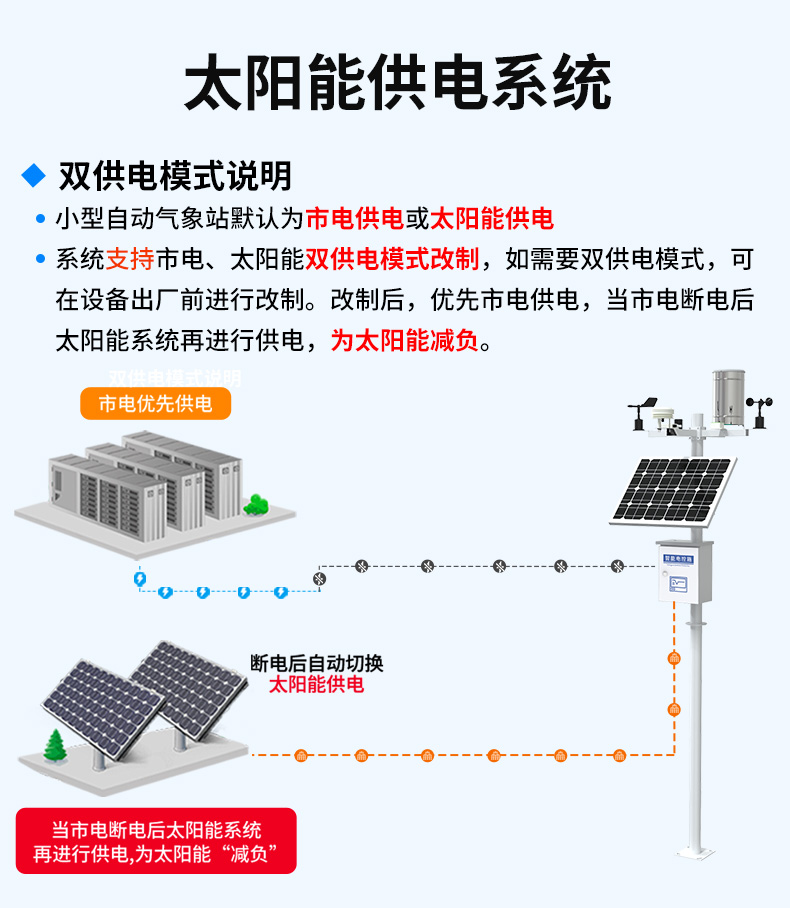 校园气象站_08.jpg