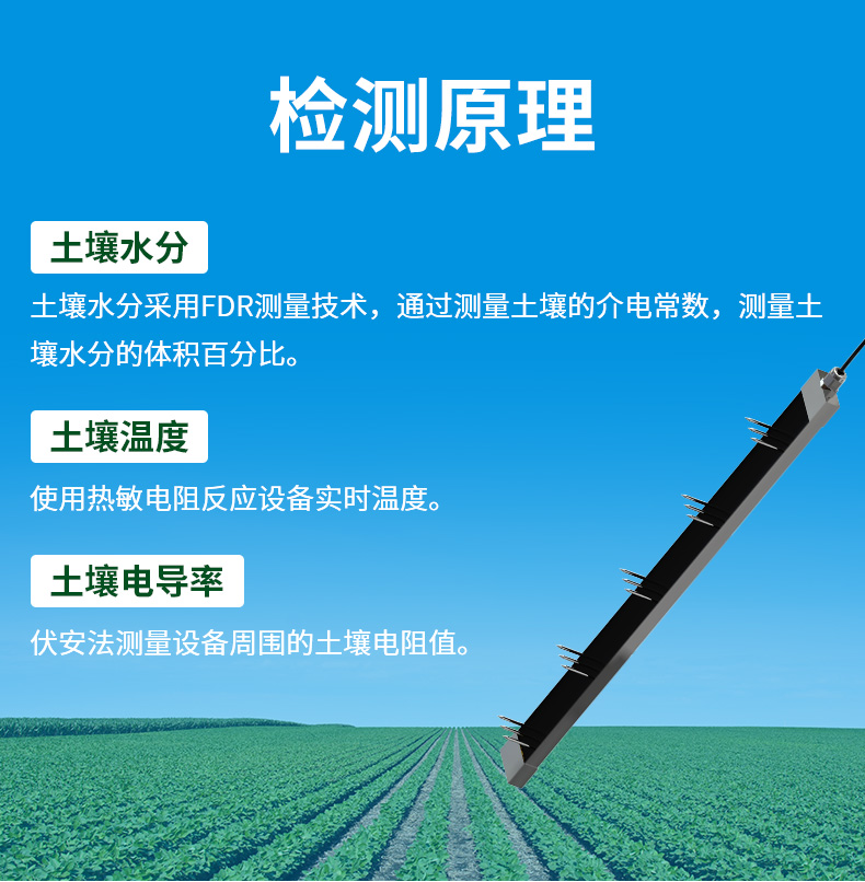 多土层探针型土质监测系统_05.jpg